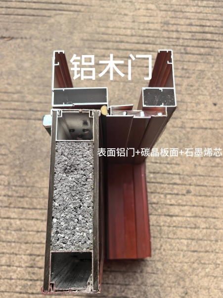 鋁木門内部結構